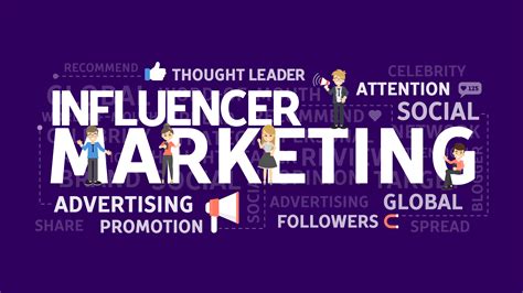 Harnessing the Power of Social Media and Influencer Marketing