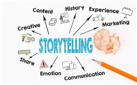 Harnessing the Power of Storytelling in Content Creation