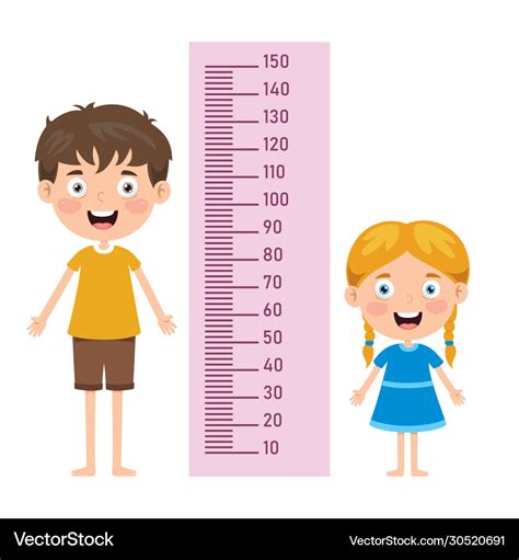 Height: Measurement and Comparison