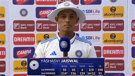 Highlighting Jaiswal's Remarkable Performances