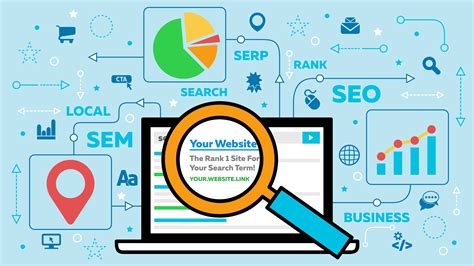 How Search Algorithms Determine the Position of Websites in Search Results