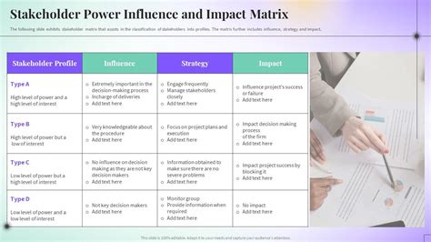 Impact and Influence of Cat Xoxo in the Industry