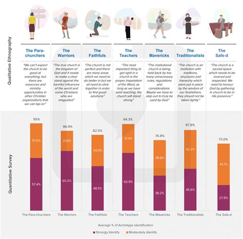 Impact of the Baby Boom Generation on Society