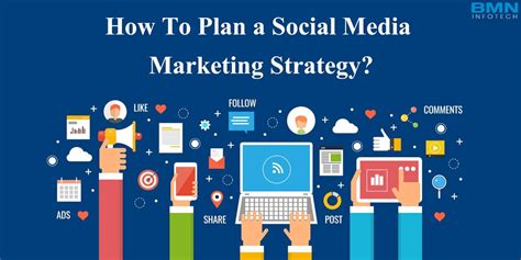 Implement Social Media Marketing Strategies