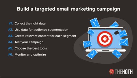 Implement a Targeted Email Marketing Campaign