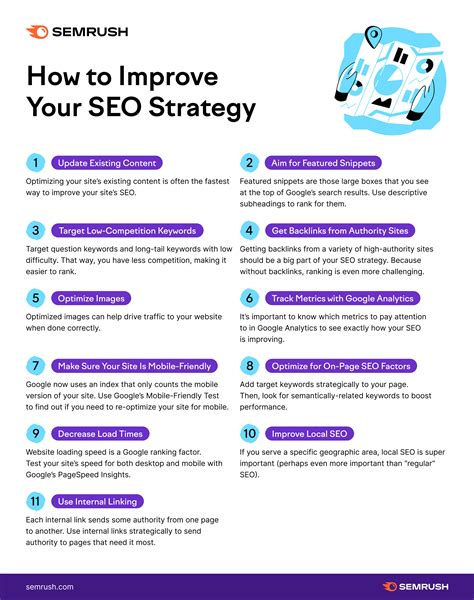 Implementing Effective SEO Techniques for Improving Search Rankings