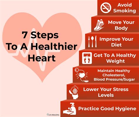 Improve Cardiovascular Health