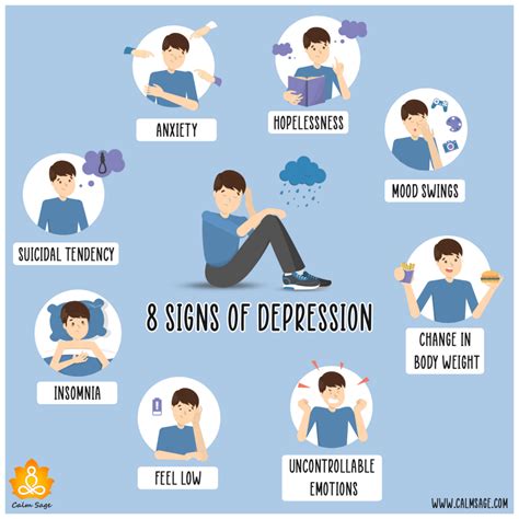 Improved Well-being and Reduced Symptoms of Depression