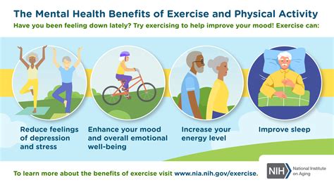 Improving Psychological Wellness through Consistent Physical Activity
