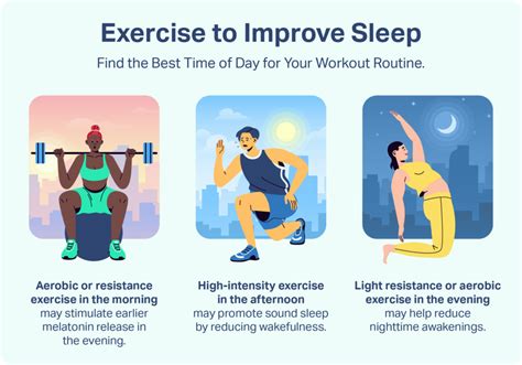 Improving Sleep Quality Through Regular Physical Activity