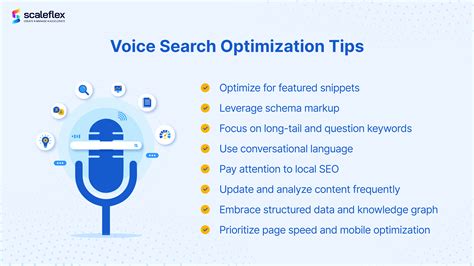 Improving User Experience through Voice Search-Optimized Website Design