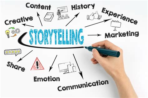 Incorporating Storytelling for Establishing Authentic Connections