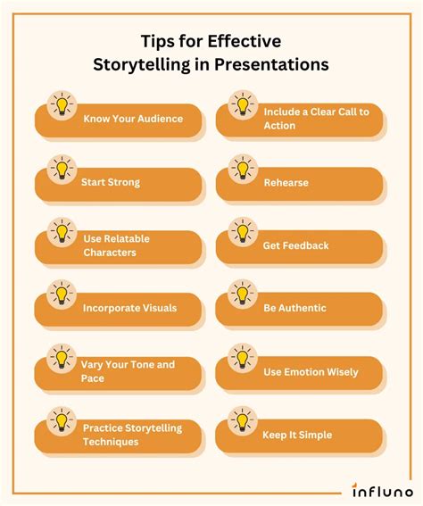 Incorporating the Power of Storytelling: An Effective Technique to Engage and Captivate Your Viewers