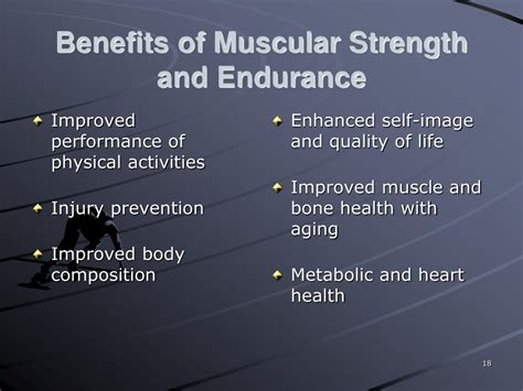 Increased Strength and Endurance