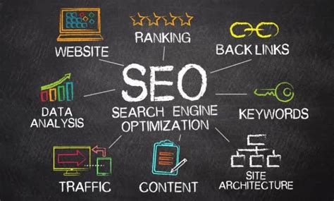 Increasing Visibility and Organic Traffic through Search Engine Optimization (SEO)