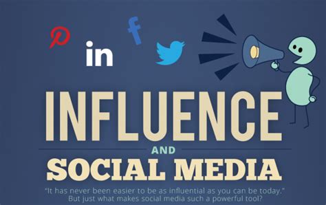 Influence on Social Media and Fan Following
