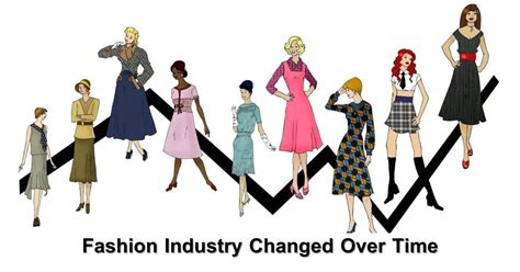 Inspirational Journey of Success in the Fashion Industry