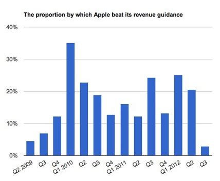 Intriguing Numbers: Candi Apple's Journey to Fame and Financial Success