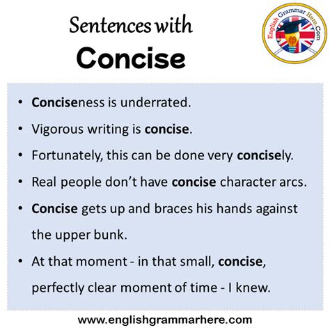 Keep your Sentences and Paragraphs Concise