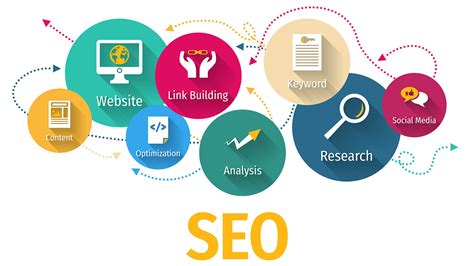 Keeping Up with the Latest Trends and Techniques in SEO