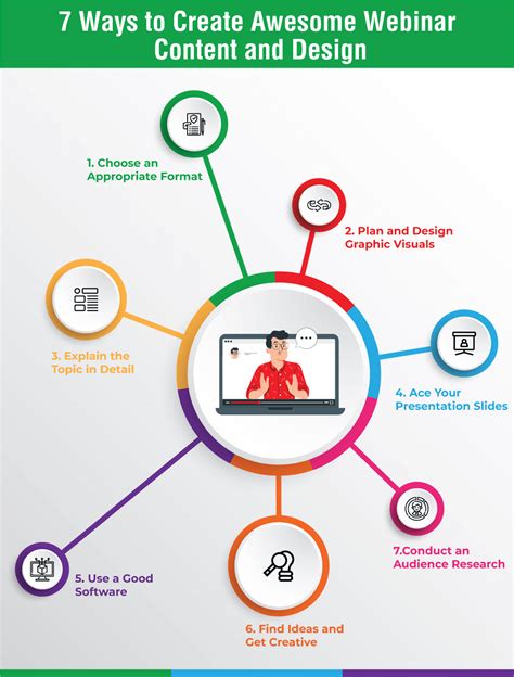 Key Elements of Captivating Content Composition