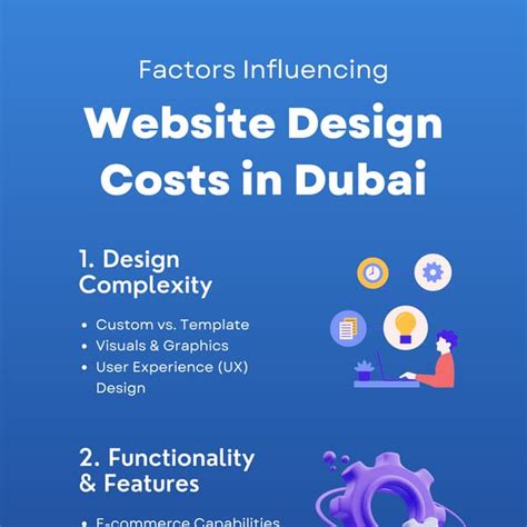 Key Factors Influencing Website Placement in Search Outcome