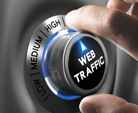 Leverage the Potential of Online Advertising to Drive Targeted Traffic