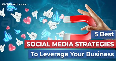 Leveraging the Power of Social Media for Achieving Business Success