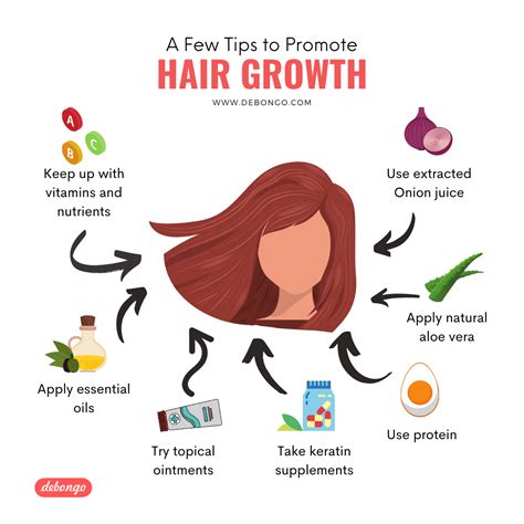 Lifestyle Changes to Enhance Hair Growth