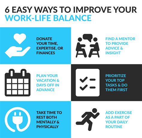 Maintaining Work-Life Balance: Efficient Time Management for a Fulfilling Life