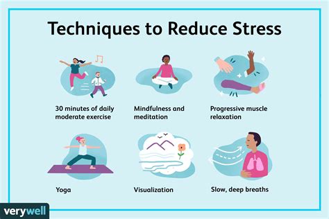 Managing Stress and Promoting Relaxation