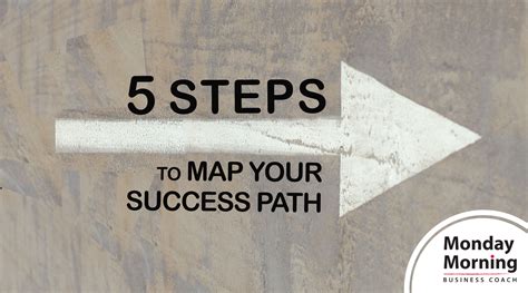 Mapping Your Path to Success