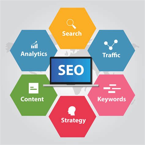 Mastering the Fundamentals of Search Engine Optimization (SEO)