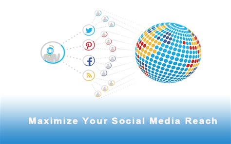 Maximize Your Website's Reach with Social Media