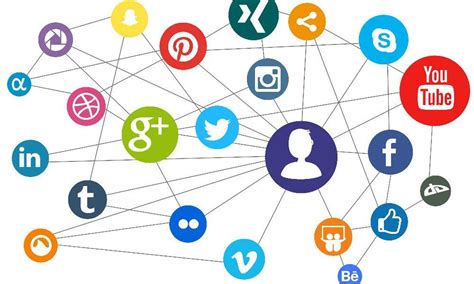 Maximizing the Potential of Social Networking Platforms