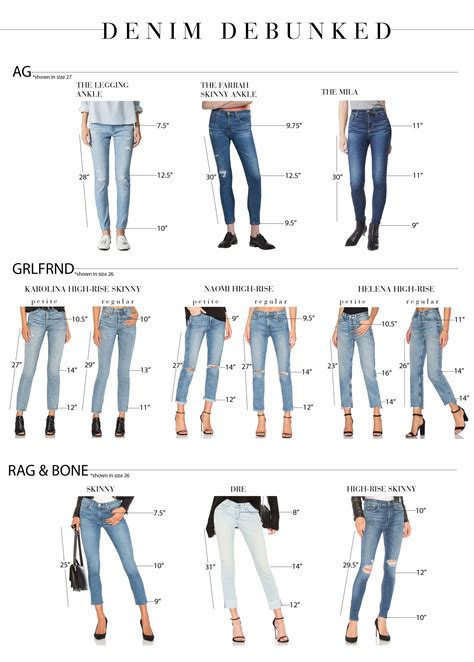 Measurements and Style