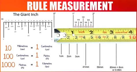 Measurements that Define