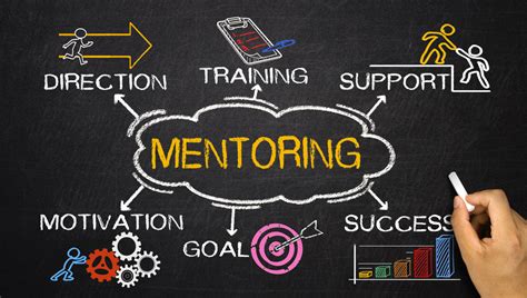 Mentorship and Empowerment: Madeline Cole's Dedication to Supporting Others