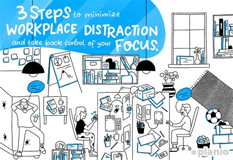 Minimize Distractions and Focus on the Task at Hand