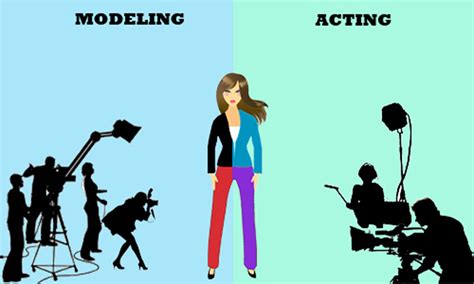 Modeling and Acting