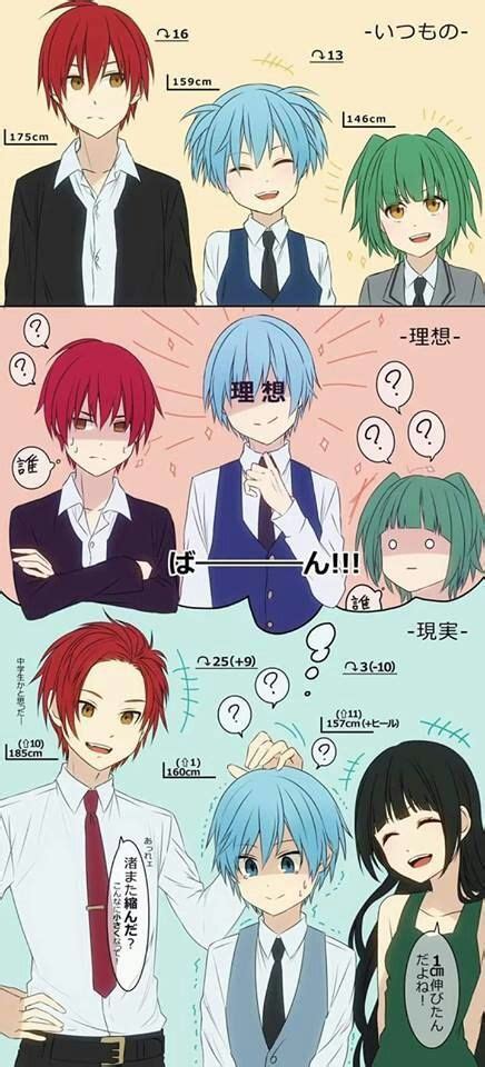 Nagisa Konno's Height: How Tall is She?