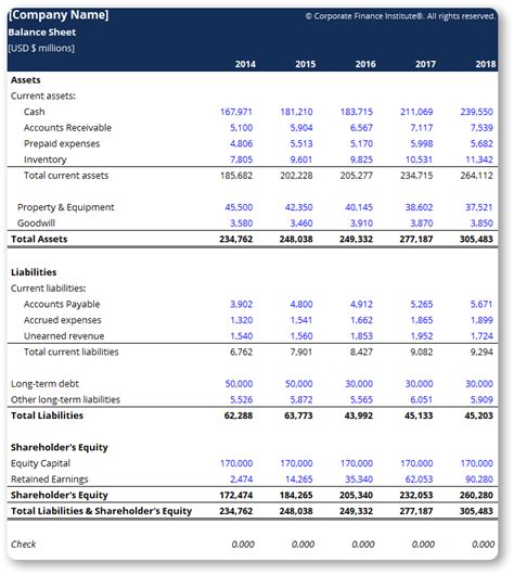 Net Assets: The Financial Value of Ashley Jones 2