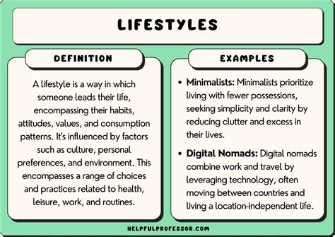 Net Worth, Lifestyle, and Personal Life