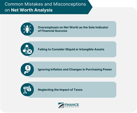 Net Worth: Analyzing the Financial Success