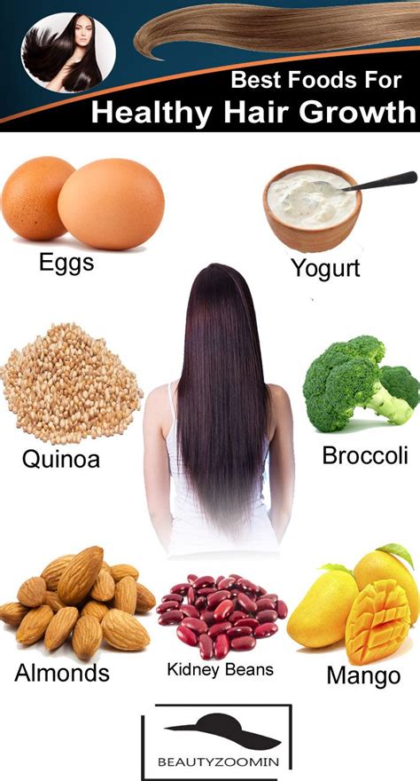 Nutritional Support for Promoting Healthy Hair Growth