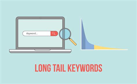 Optimize Your Content with Long-Tail Keywords