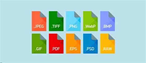 Optimizing Image Size and Format