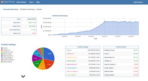 Penny Pink's Financial Portfolio: An In-depth Analysis of Her Wealth and Investments