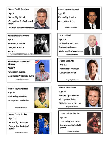 Personal Details and Age of the Prominent Star