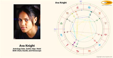 Personal Life and Relationships of Ava Knight